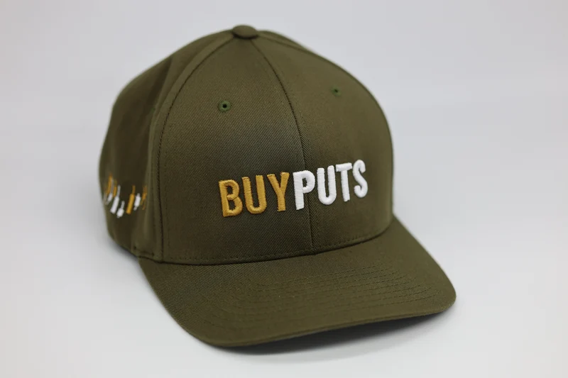 Buy Puts