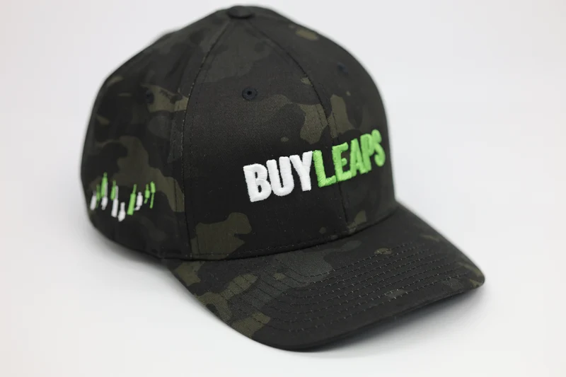 Buy Leaps