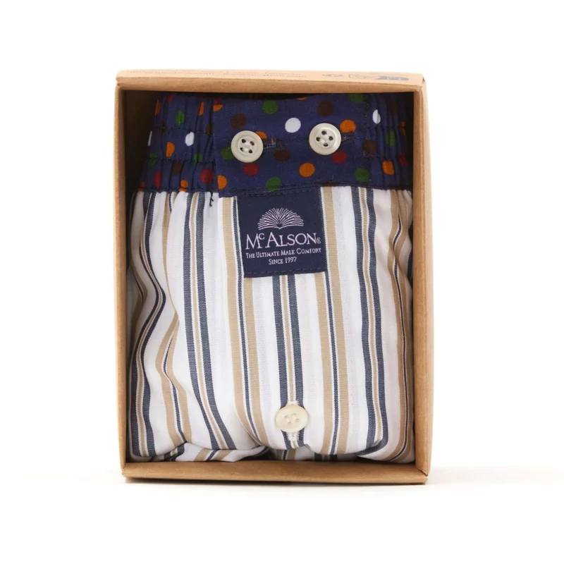 McAlson Boxershort met binnenbroek Stripes navy & khaki M5210